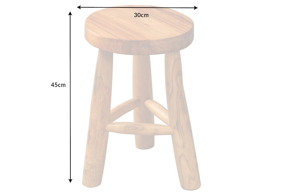 Dimensions de la table