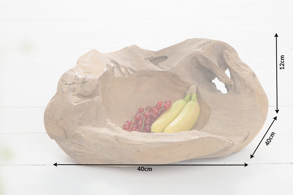 Dimensions de la table