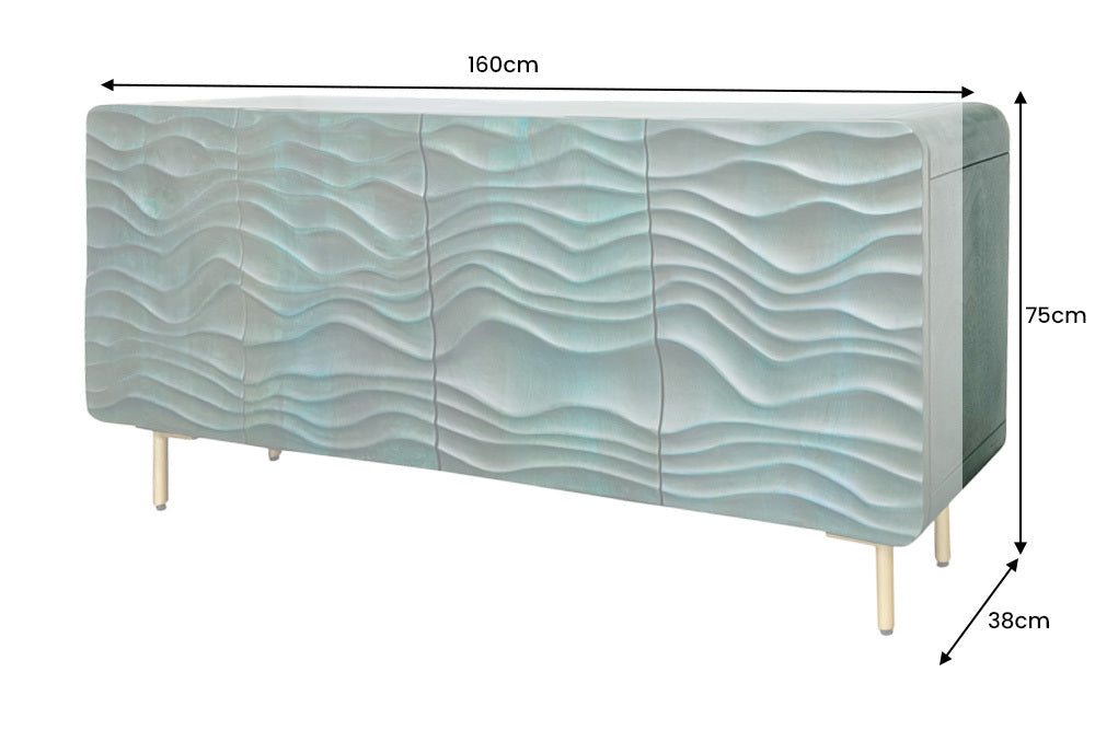 Dimensions de la table