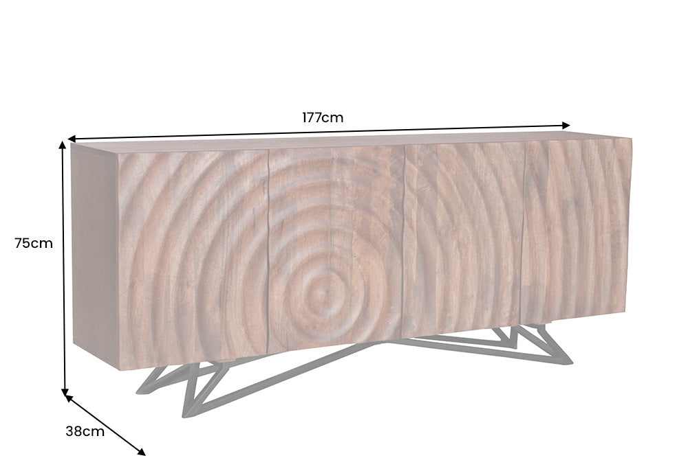 Dimensions de la table