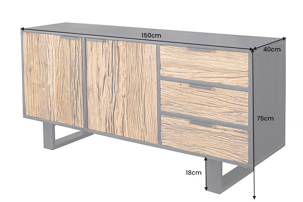 Dimensions de la table