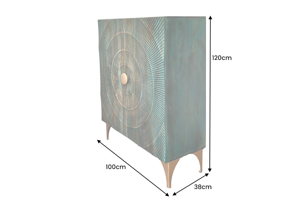 Dimensions de la table