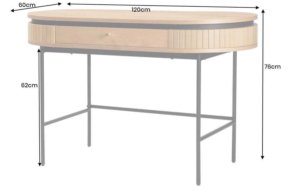 Dimensions de la table