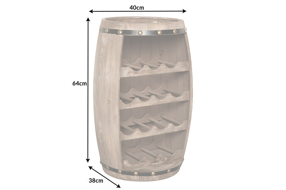 Dimensions de la table