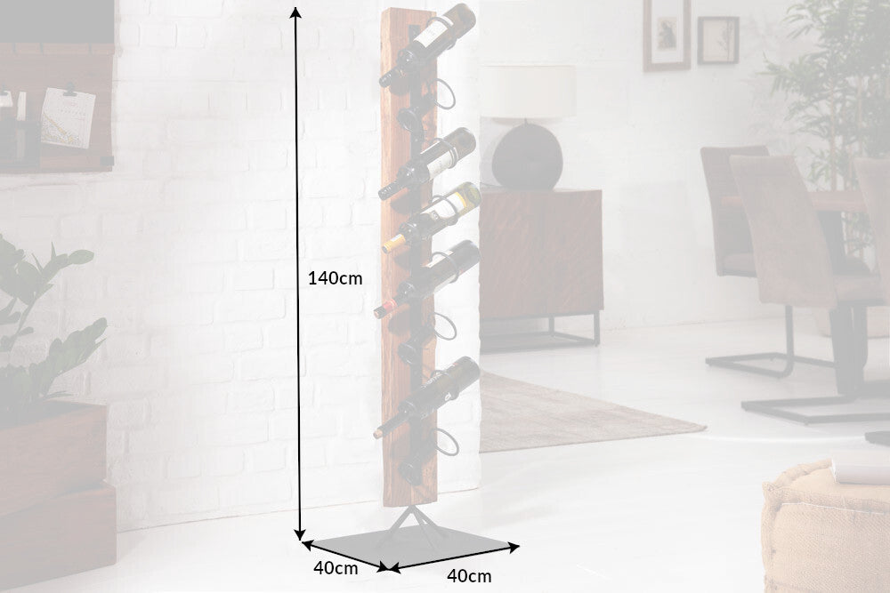 Dimensions de la table