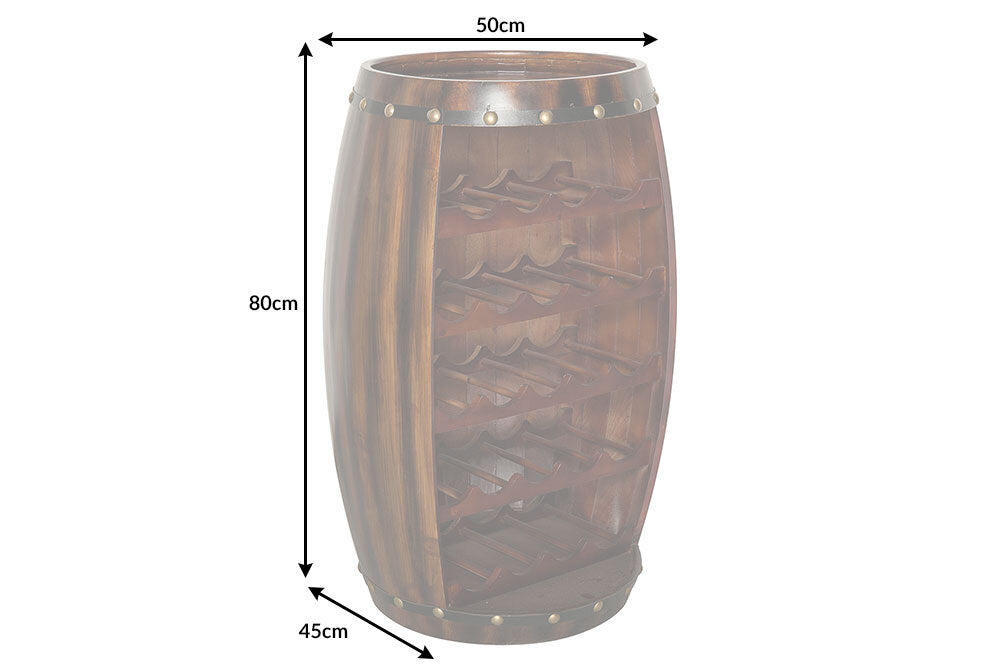 Dimensions de la table