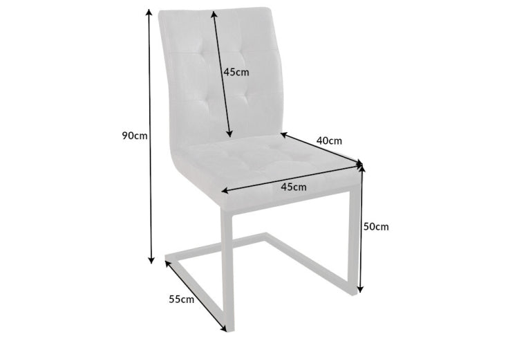 Dimensiones de la mesa