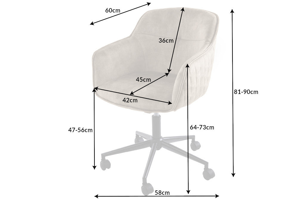 Dimensions de la table