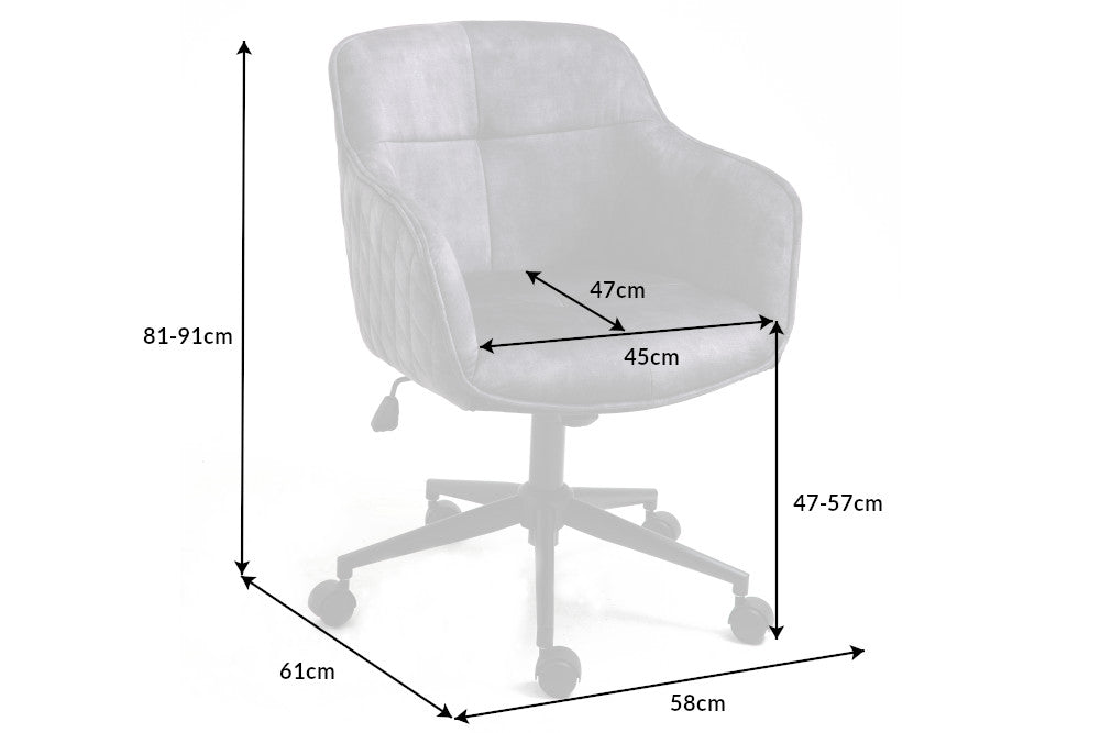 Dimensions de la table