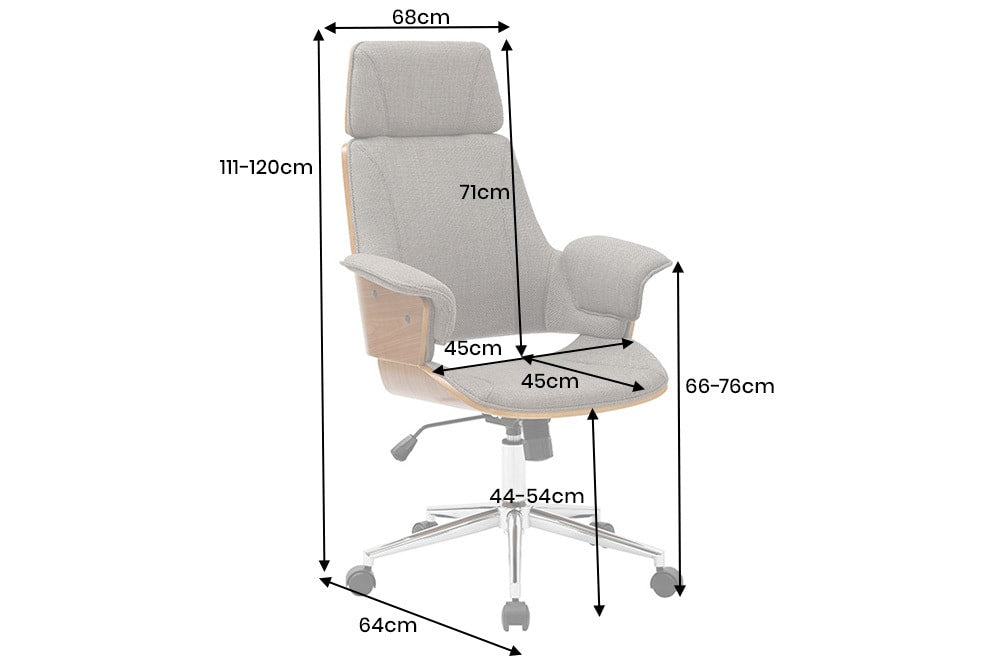Dimensions de la table