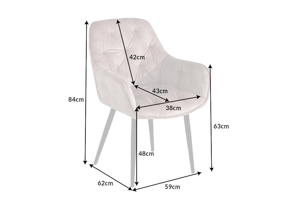 Dimensions de la table