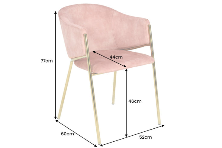 Dimensions de la table