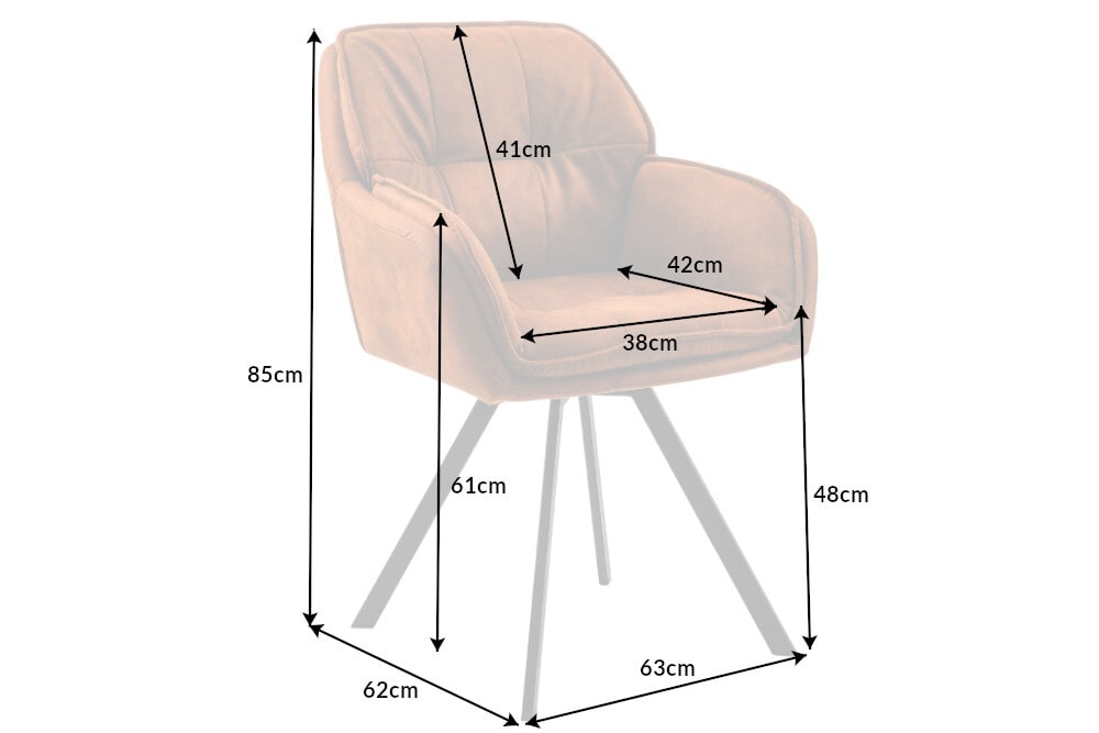 Dimensions de la table