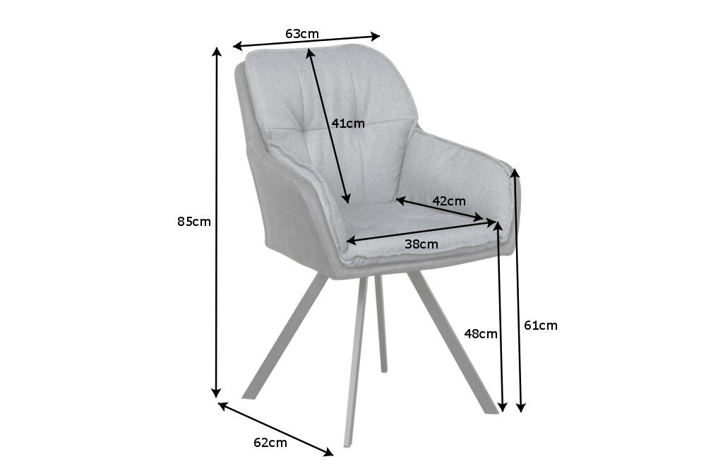 Dimensions de la table