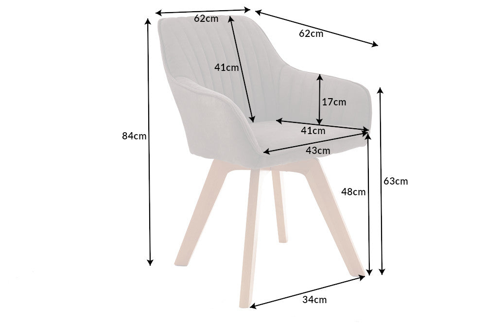 Dimensions de la table