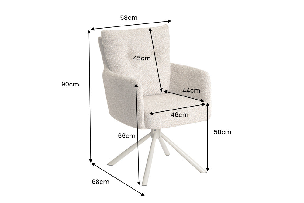 Dimensions de la table
