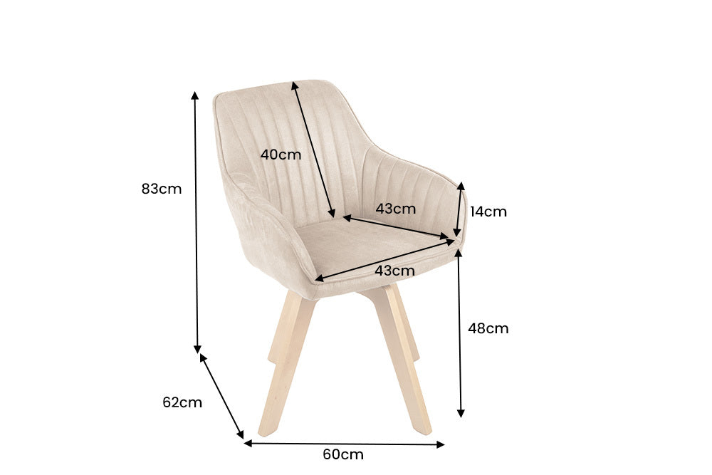 Dimensions de la table