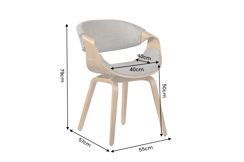 Dimensions de la table