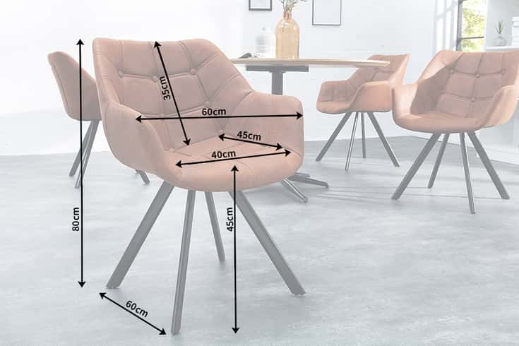 Dimensiones de la mesa