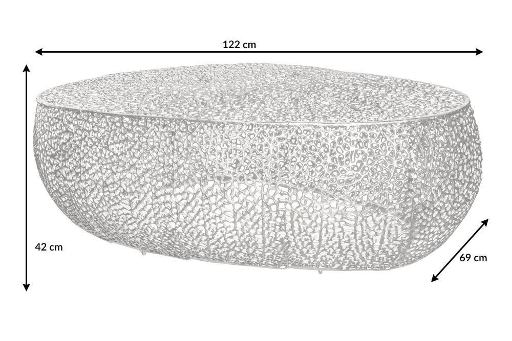 Dimensions de la table