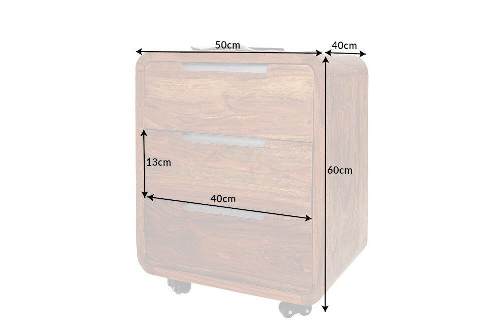 Dimensions de la table