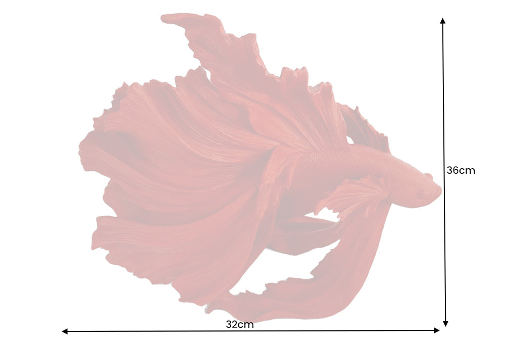 Dimensions de la table