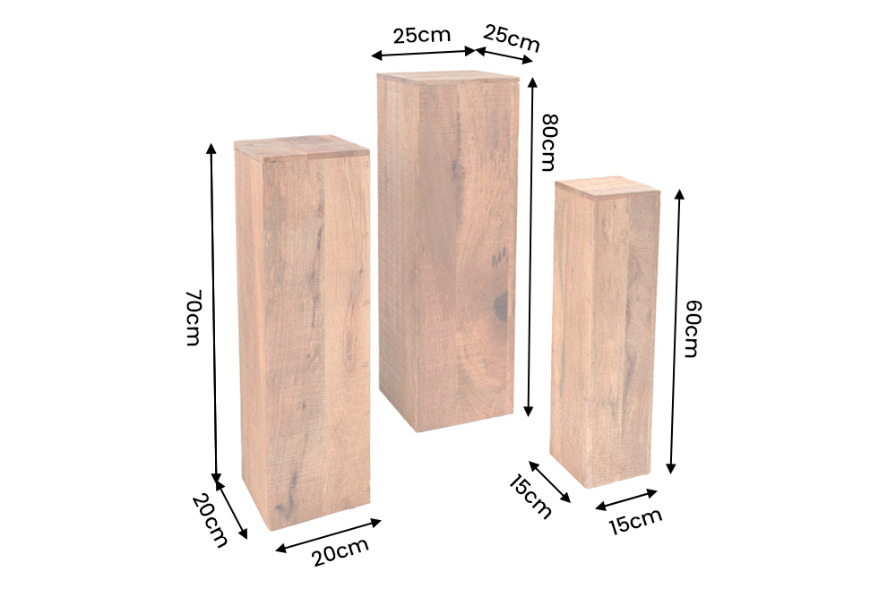 Dimensions de la table