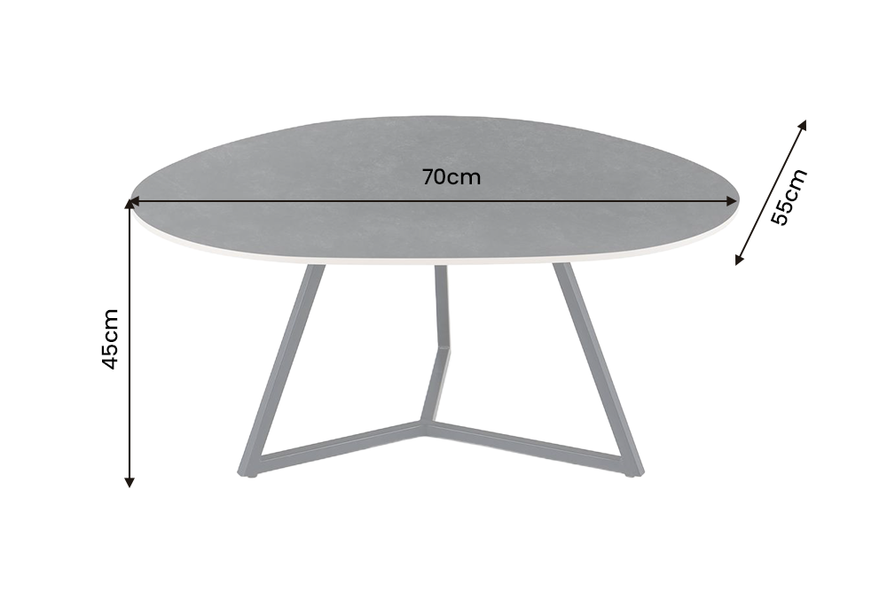 Dimensions de la table