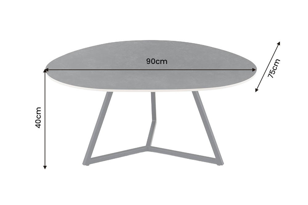 Dimensions de la table