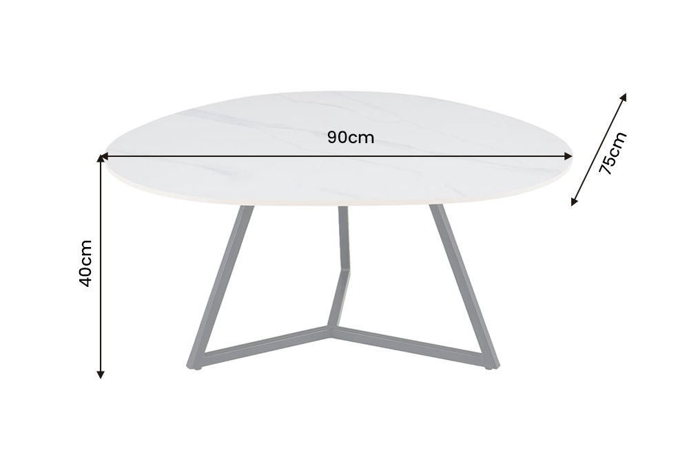 Dimensions de la table