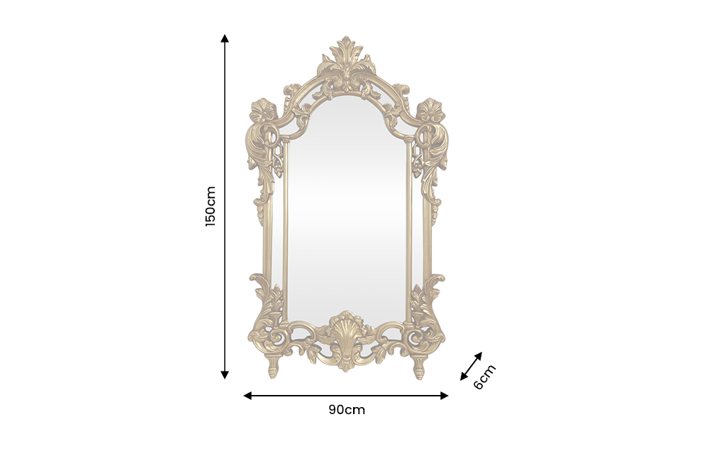 Dimensions de la table