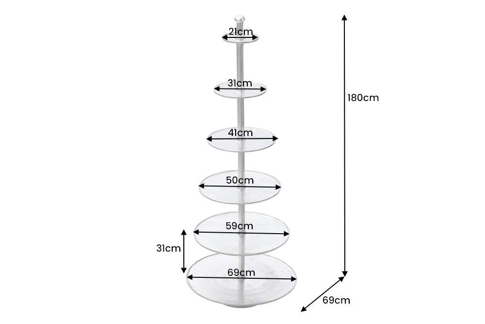 Dimensions de la table