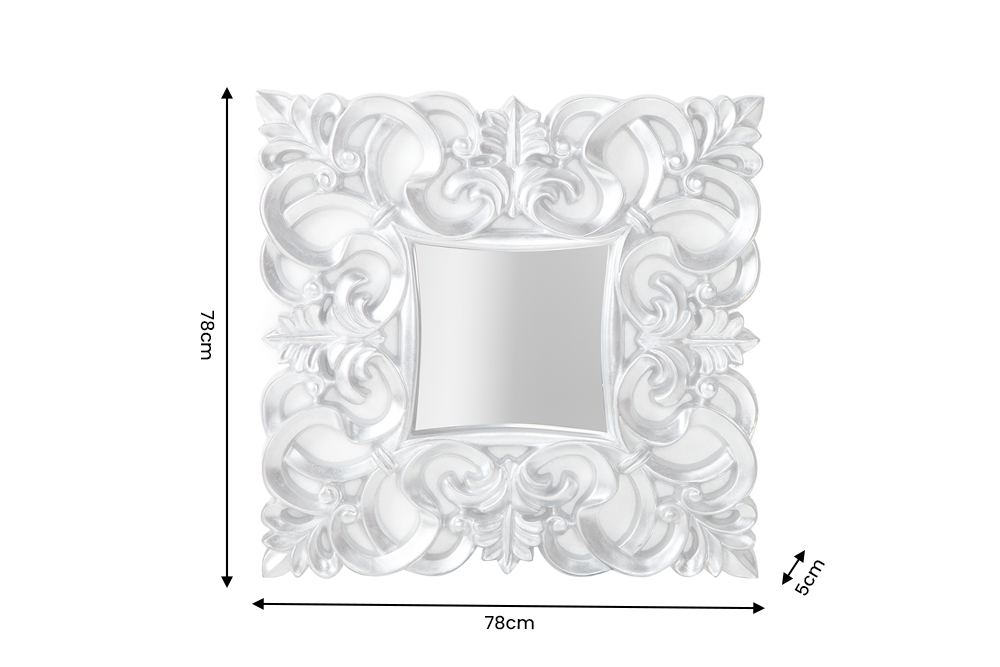 Dimensions de la table