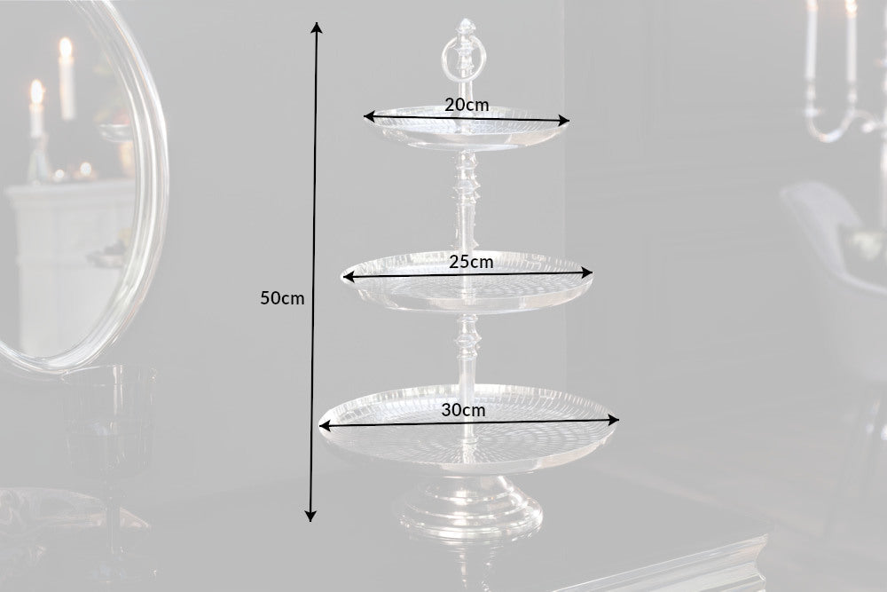 Dimensions de la table