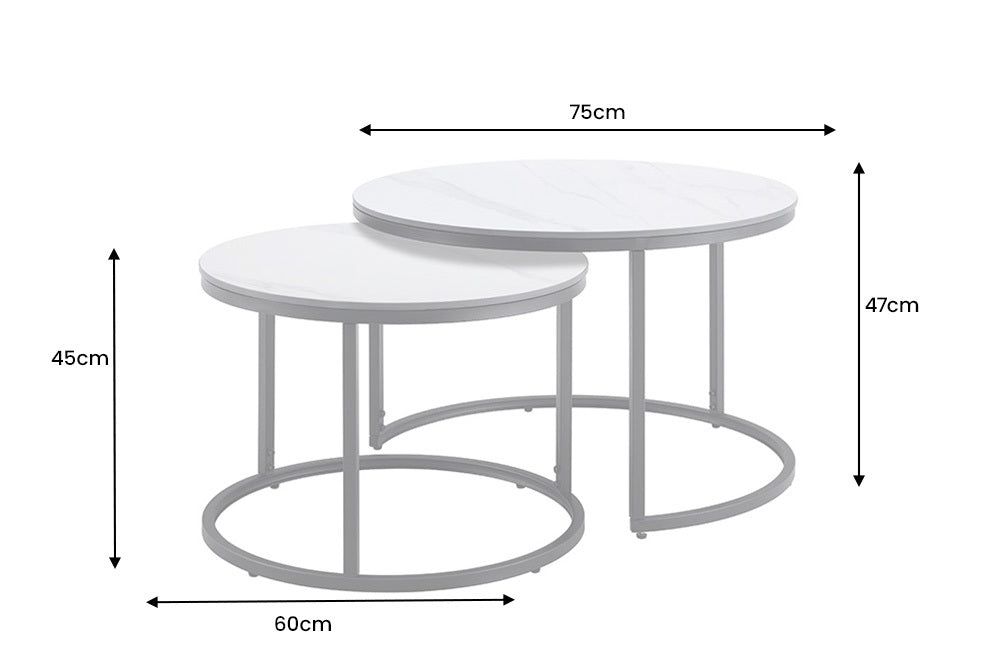 Dimensions de la table