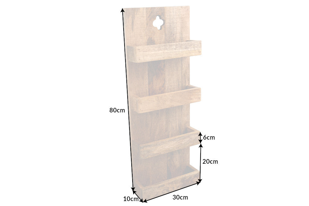 Dimensions de la table