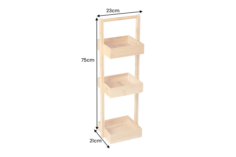 Dimensions de la table