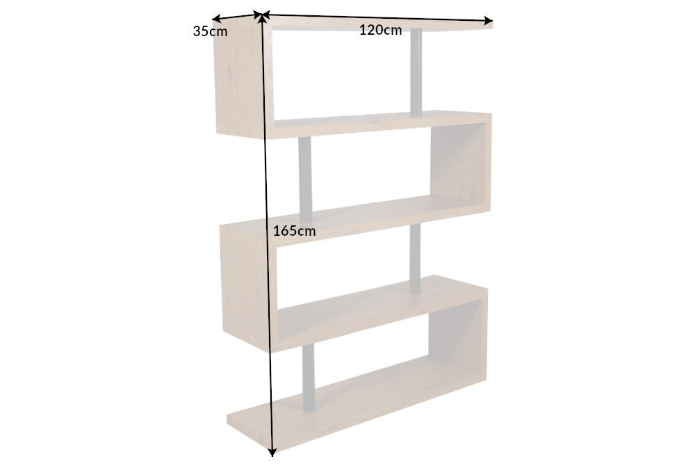 Dimensions de la table