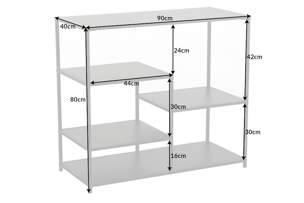 Dimensions de la table