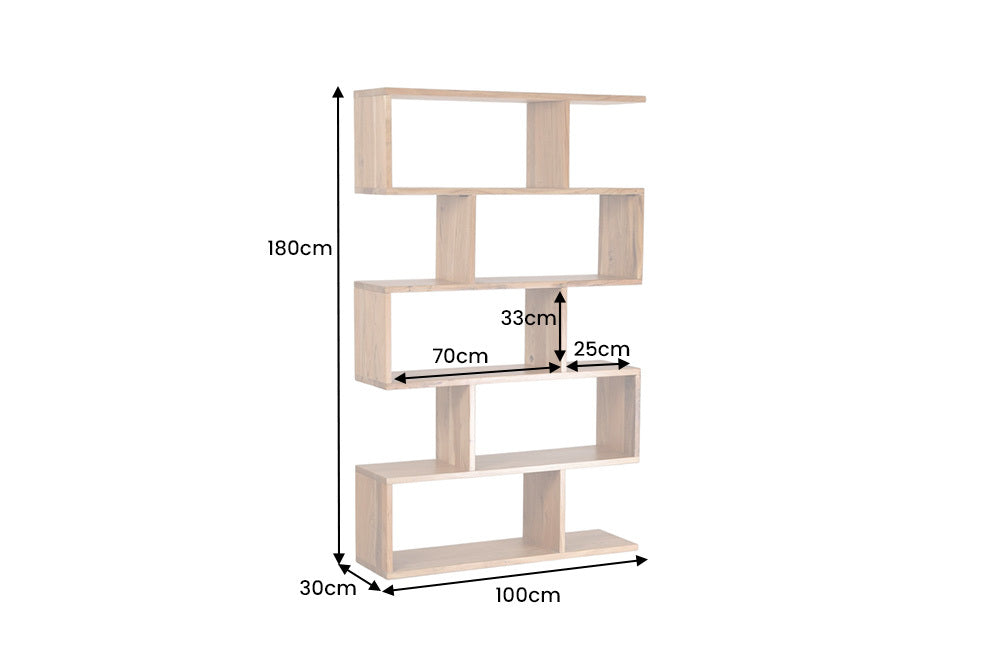 Dimensions de la table