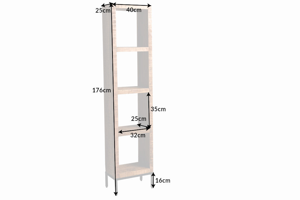 Dimensions de la table