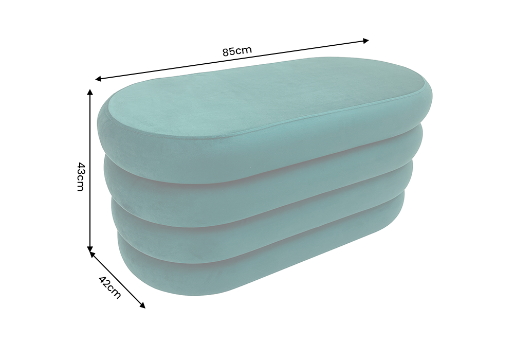 Dimensions de la table