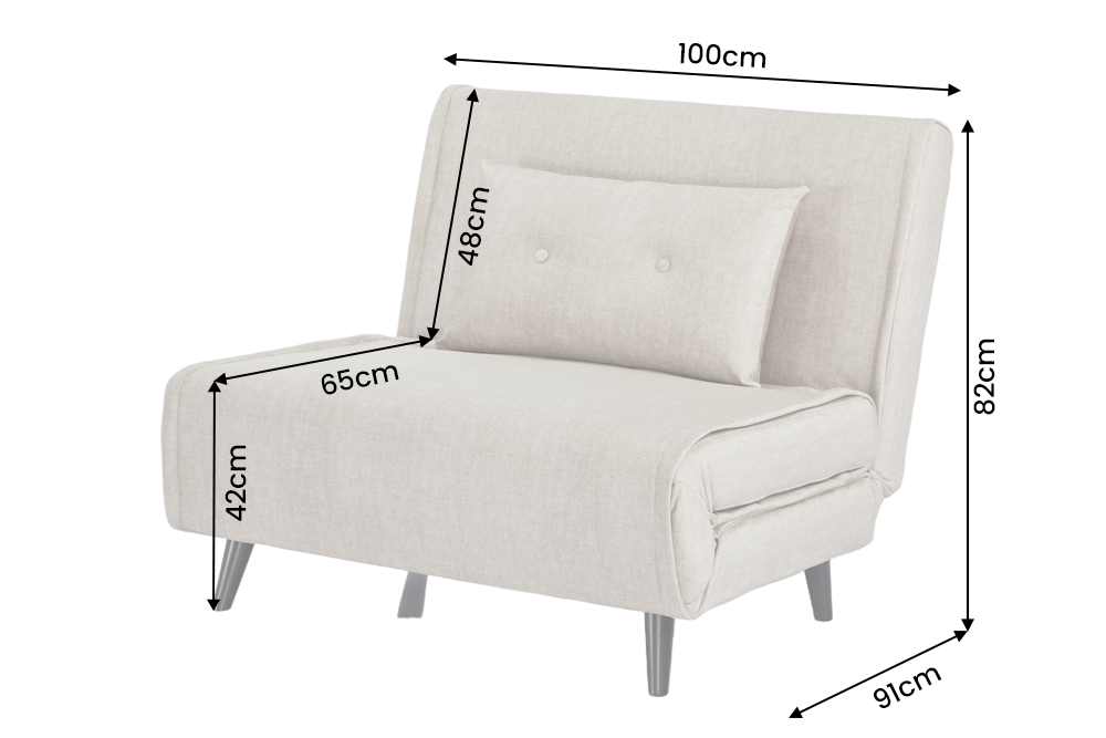 Dimensions de la table