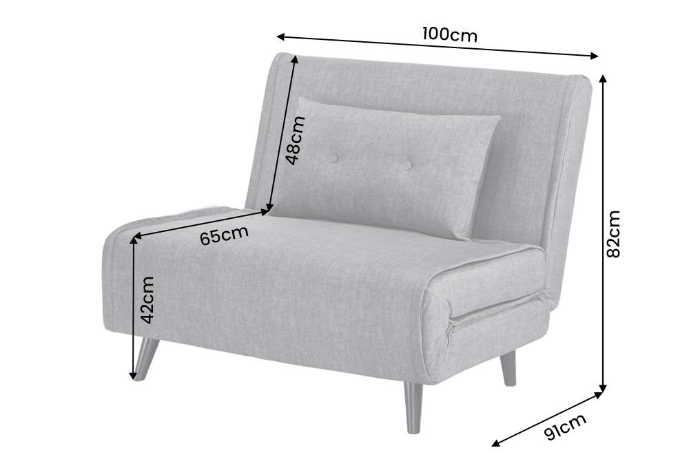Dimensions de la table