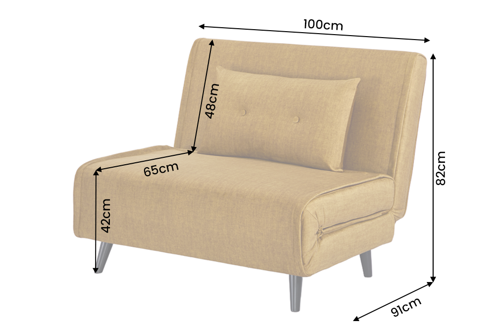 Dimensions de la table