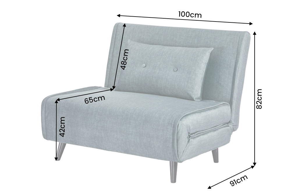 Dimensions de la table