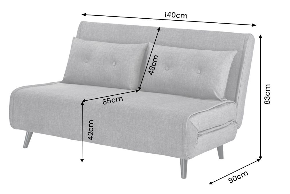 Dimensions de la table