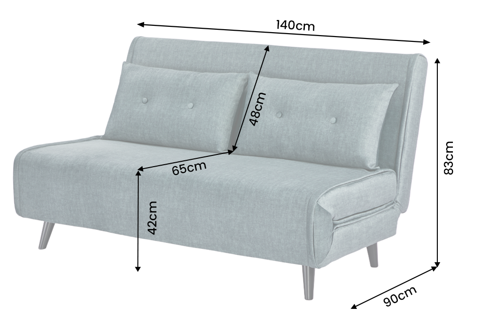 Dimensions de la table