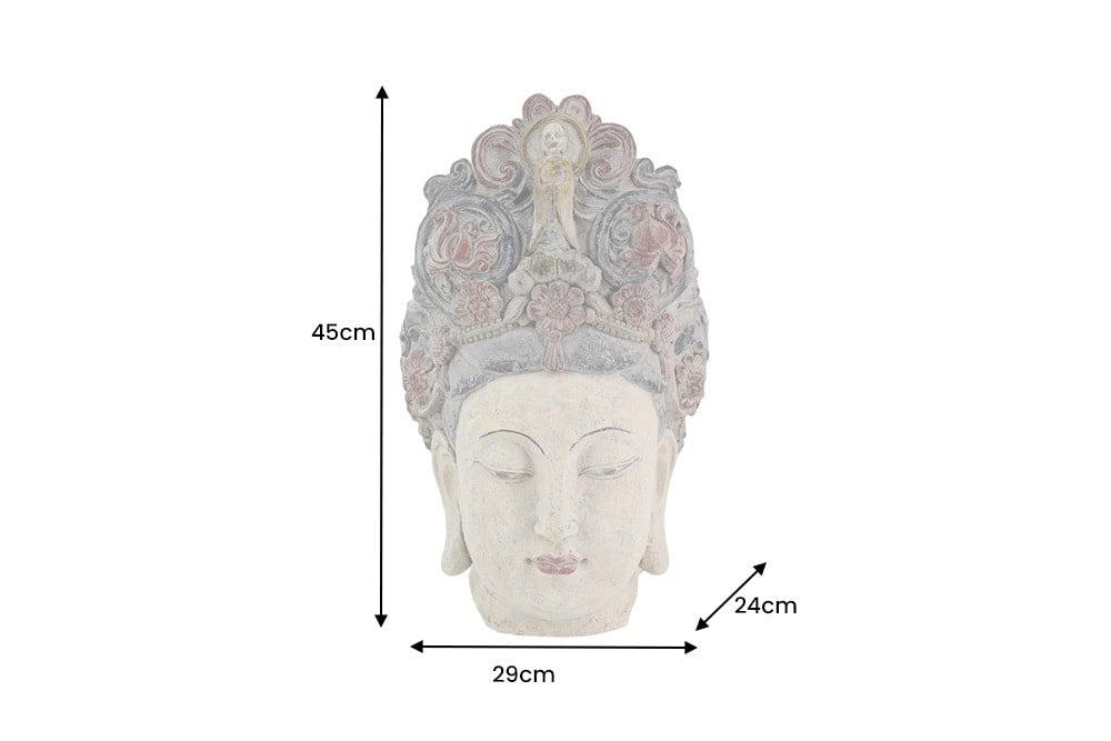 Dimensions de la table