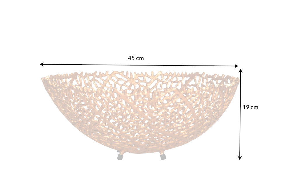 Dimensions de la table